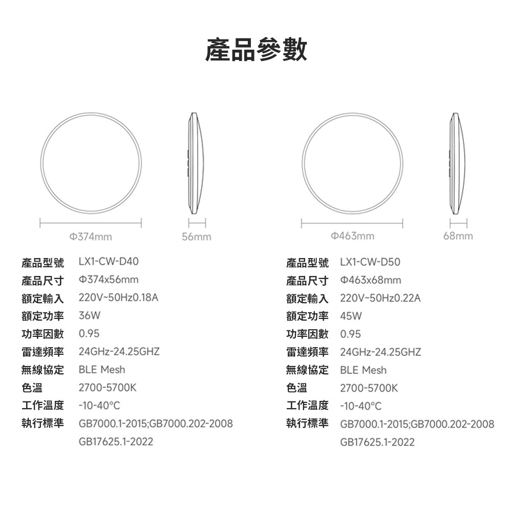 小米有品 linptech 人體存在智能燈 LX1 人吸頂燈 智能燈 光感燈 人體感應燈 感應燈-細節圖9