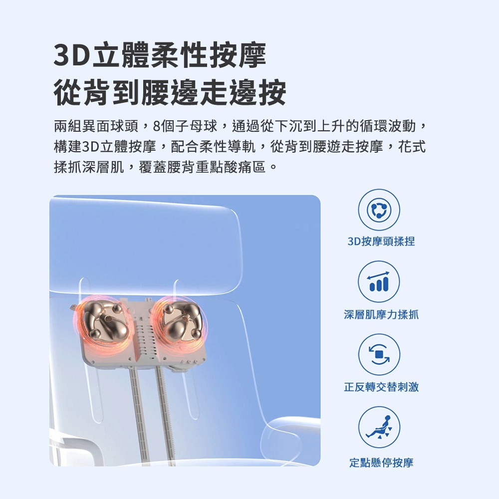 免運 小米有品 Joypal AI柔性3D按摩 辦公椅 皮質辦公椅 人體工學 減壓辦公椅 按摩椅 電競椅 電腦椅-細節圖8
