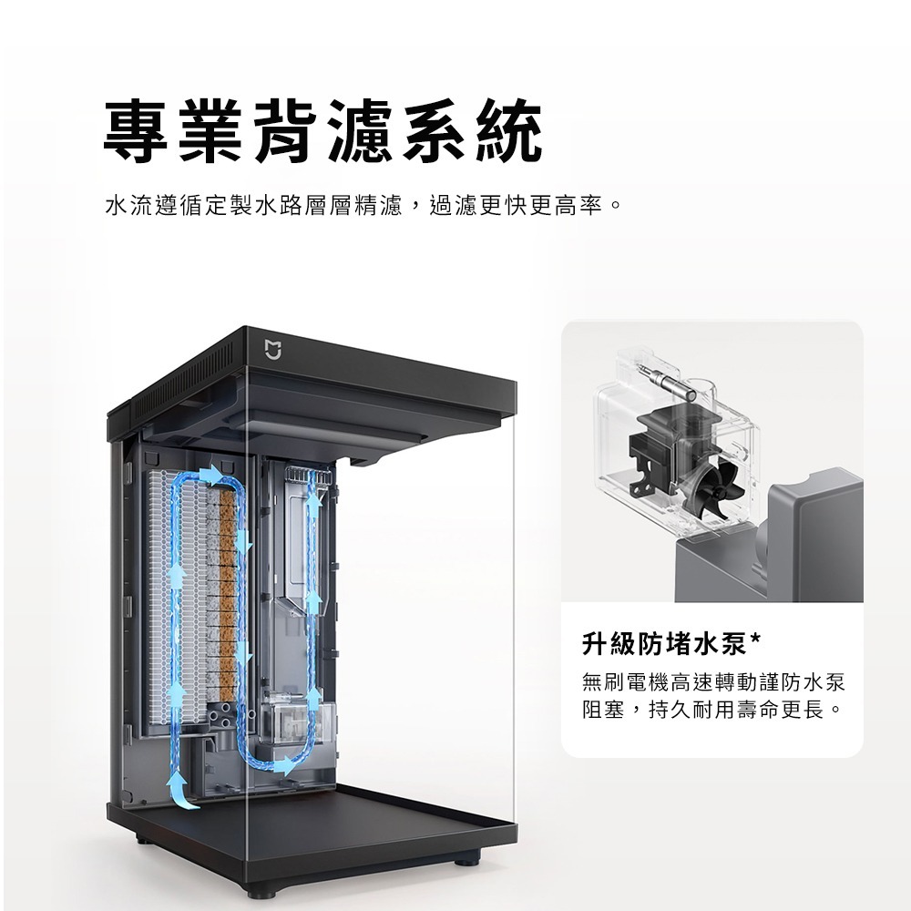 小米 米家 智能桌面魚缸 懶人魚缸 小米魚缸 桌面魚缸 智能魚缸 空氣缸 魚缸 水草缸-細節圖6