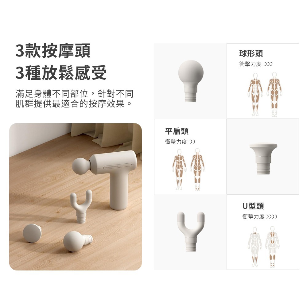 小米 米家筋膜槍3 迷你版 大推力 智能檔位記憶 輕量機身 肌肉放鬆 筋膜按摩 筋膜槍 按摩槍-細節圖2