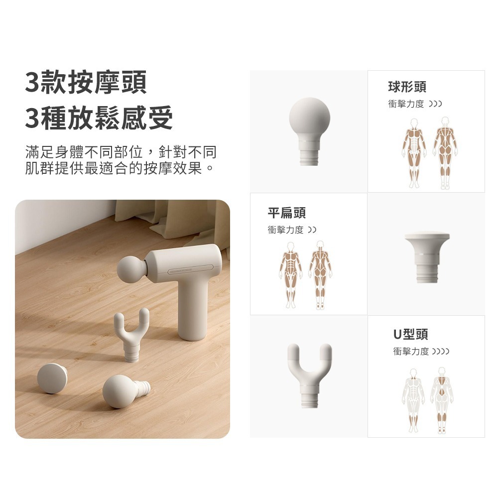 小米 米家筋膜槍3 迷你版 大推力 智能檔位記憶 輕量機身 肌肉放鬆 筋膜按摩 筋膜槍 按摩槍-細節圖2