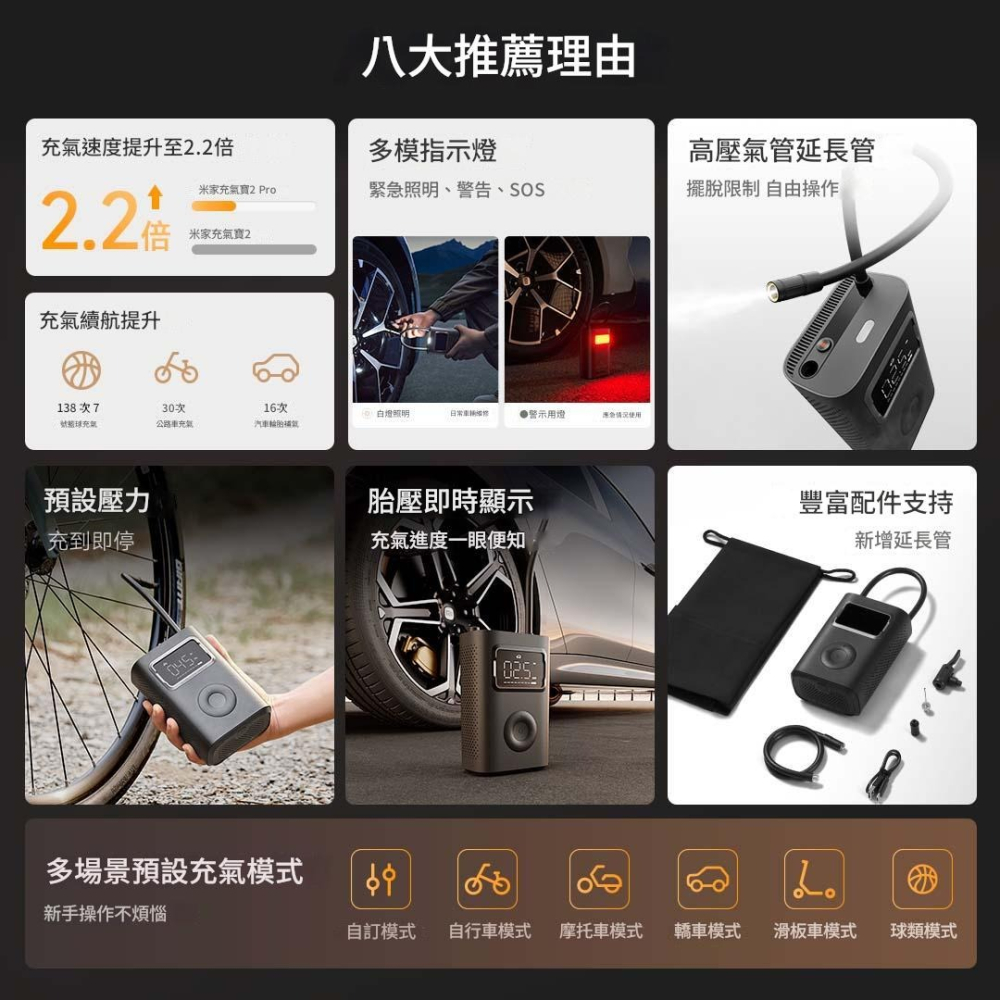 米家充氣寶 2 Pro 小米充氣寶 充氣機 電動打氣機 充氣寶-細節圖10