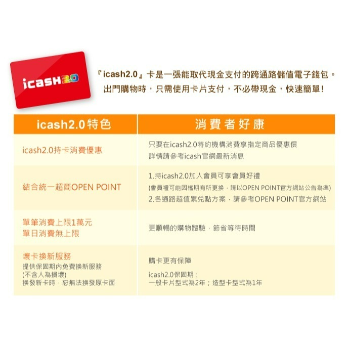 哥吉拉系列_正宗哥吉拉icash2.0-細節圖2