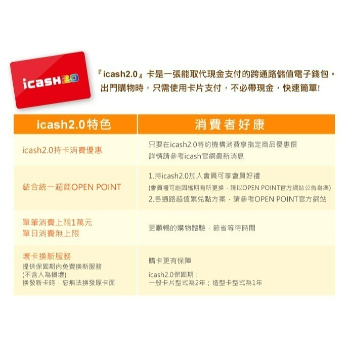 蠟筆小新-大臉經典套卡 icash2.0(含運費)-細節圖5