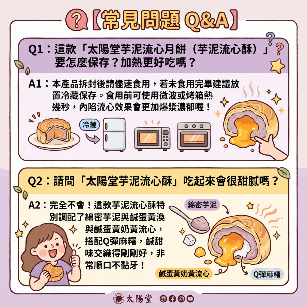 太陽堂 芋泥流心月餅 6入 300g 盒裝【台灣製造】流沙月餅 流心月餅 奶黃 月餅 中秋月餅 蛋黃酥-細節圖8