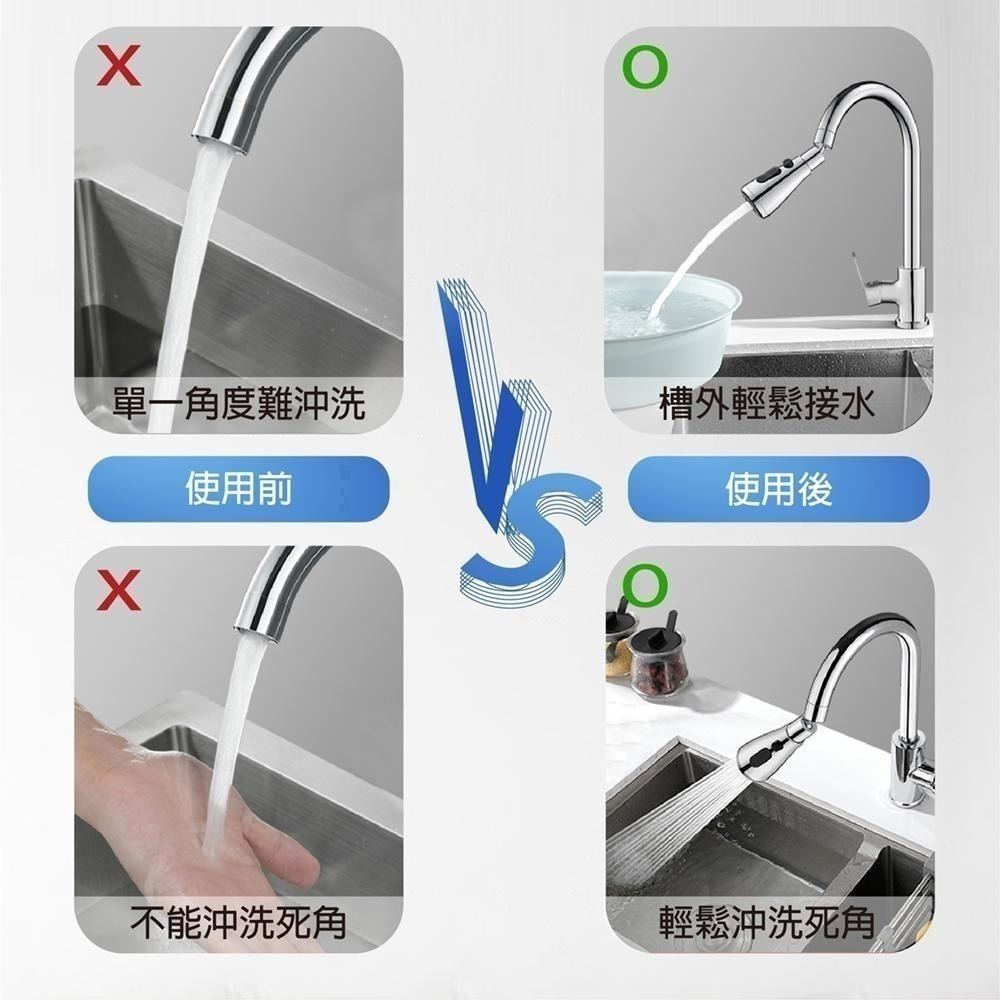 【青禾坊】廚房萬向加壓水龍頭附2個轉接頭 (花灑/起泡器/360度旋轉/增壓/延伸器/廚房/萬向水龍頭/噴頭/下拉式)-細節圖7