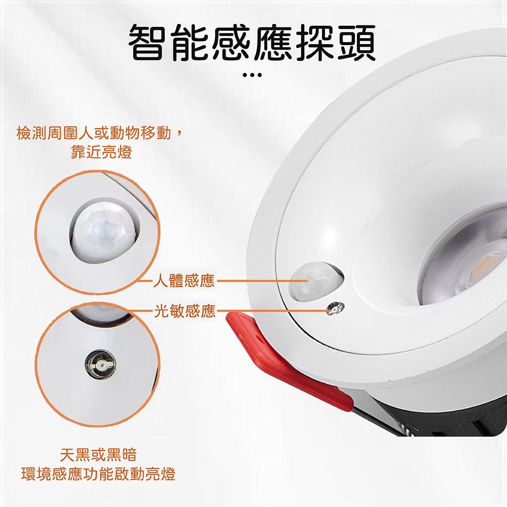 9W感應式崁燈7.5CM崁入孔(適用崁孔7.2~8.5CM)-細節圖5