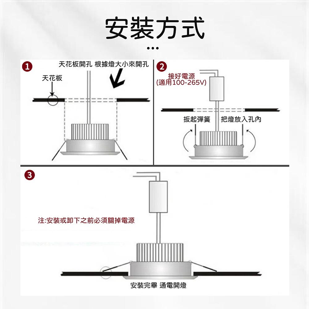 9W感應式崁燈7.5CM崁入孔(適用崁孔7.2~8.5CM)-細節圖9