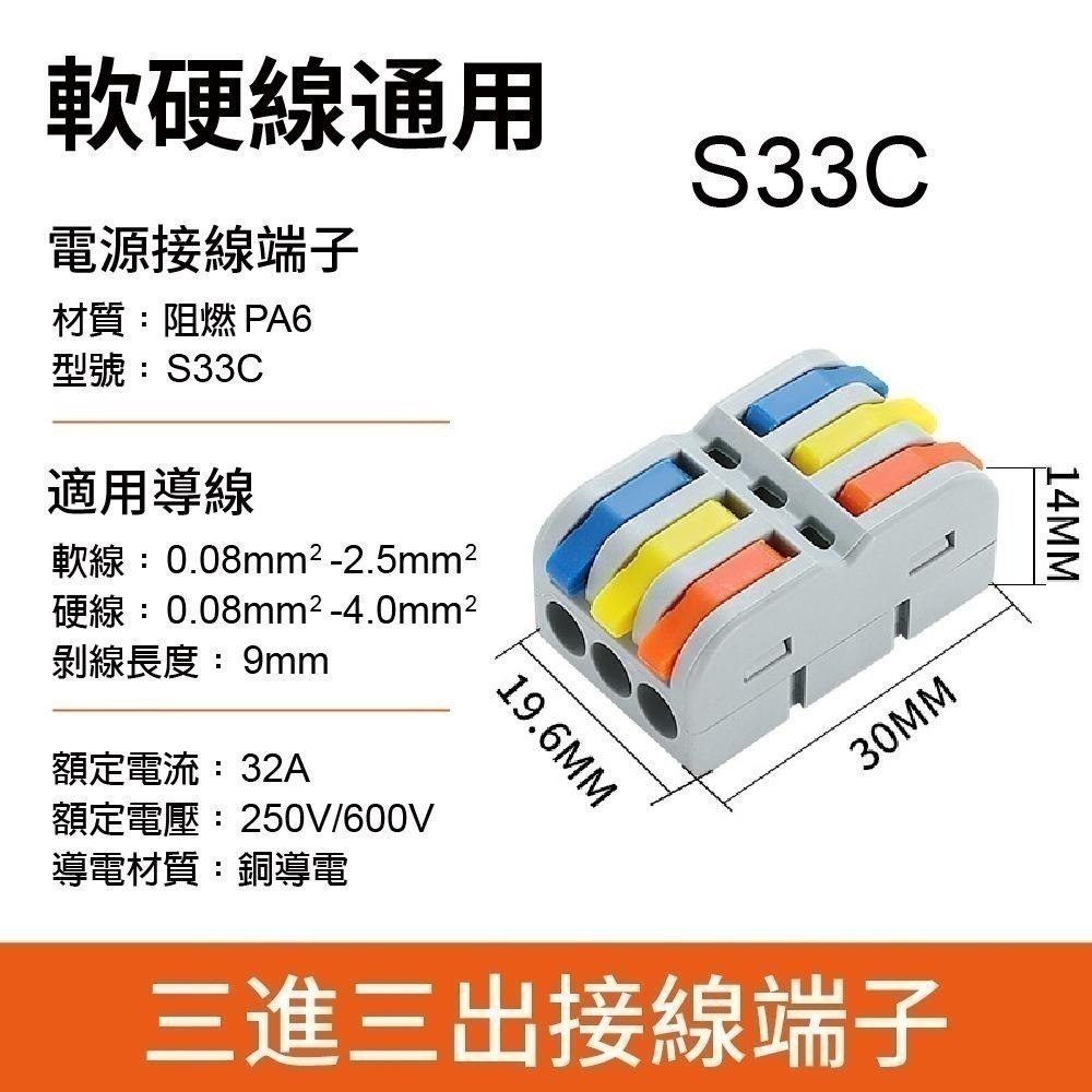 【青禾坊】拼接式多進多出電線連接器系列 (電線連接器/快速接頭/接線端子/快接頭/電火布)-細節圖8