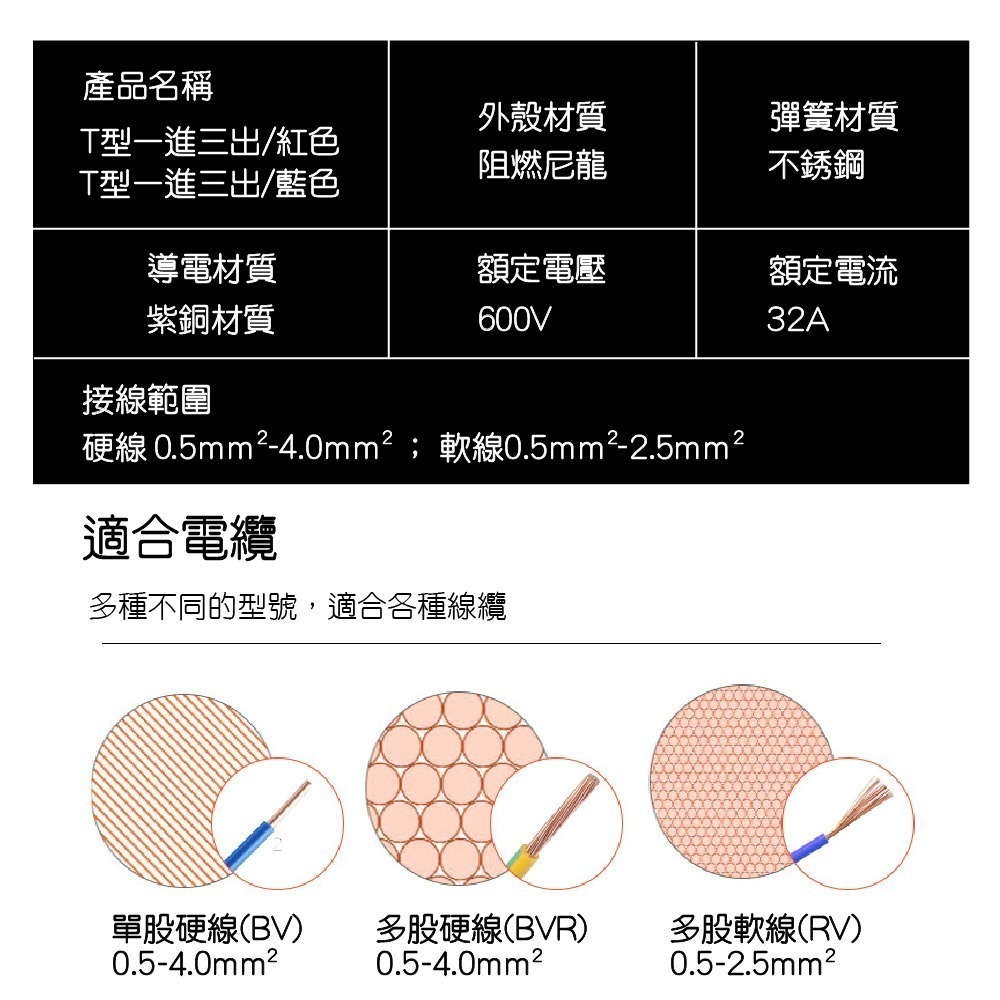 【青禾坊】 T型1進3出電線連接器 (電線連接器/快速接頭/接線端子/快接頭/電火布)-細節圖8