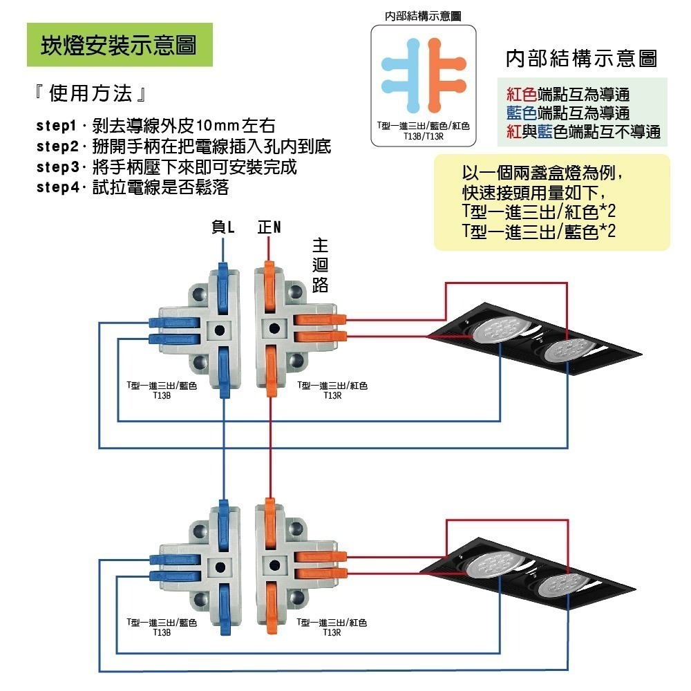 【青禾坊】 T型1進3出電線連接器 (電線連接器/快速接頭/接線端子/快接頭/電火布)-細節圖9