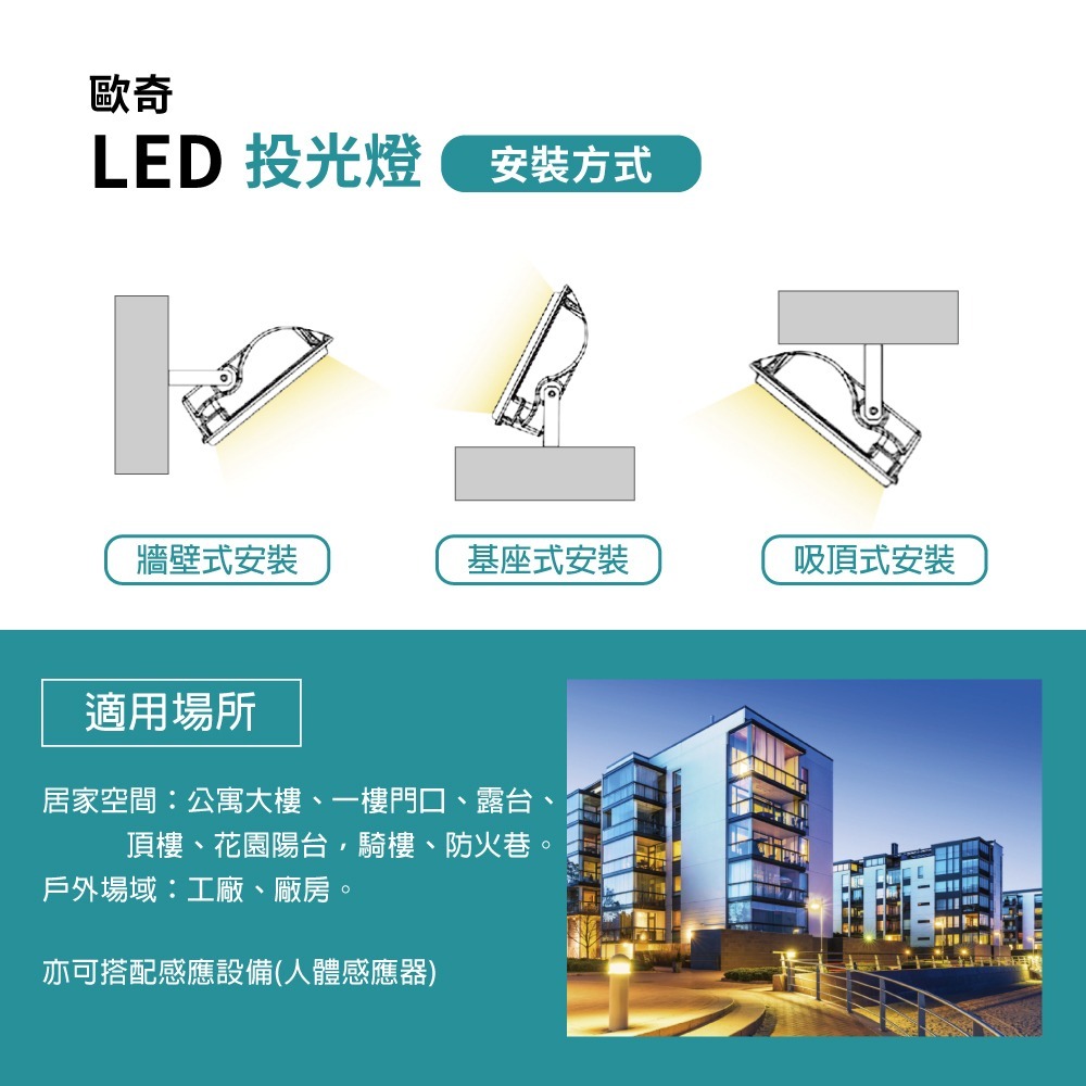 【青禾坊】歐奇OC 100W LED 戶外防水投光燈 投射燈 (超薄 IP66投射燈 CNS認證 )-細節圖6