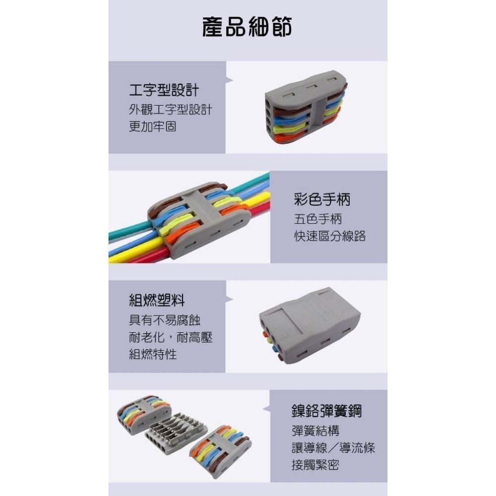 【青禾坊】四進四出/五進五出電線連接器 (電線連接器/快速接頭/接線端子/快接頭/電火布)-細節圖2