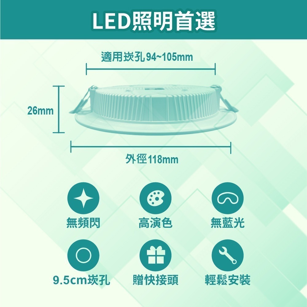 【青禾坊】歐奇 15W/10W LED 三色溫 心情崁燈｜15CM/9.5CM崁孔 超薄款 燈具 照明 節能 嵌燈-細節圖2