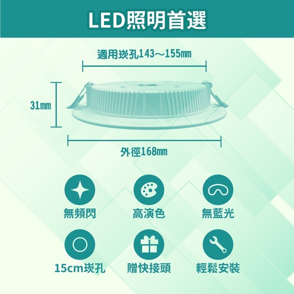 【青禾坊】歐奇 15W/10W LED 三色溫 心情崁燈｜15CM/9.5CM崁孔 超薄款 燈具 照明 節能 嵌燈-細節圖5