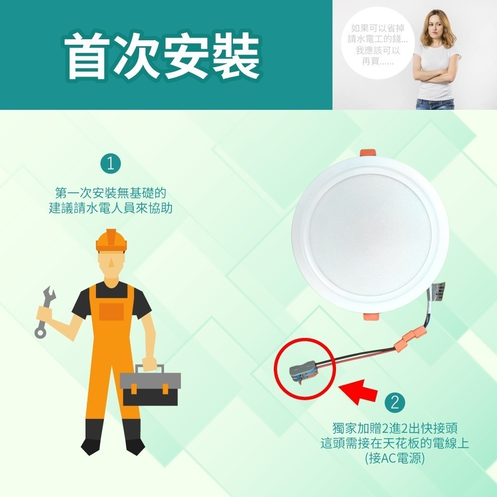 【青禾坊】歐奇 15W/10W LED 三色溫 心情崁燈｜15CM/9.5CM崁孔 超薄款 燈具 照明 節能 嵌燈-細節圖9