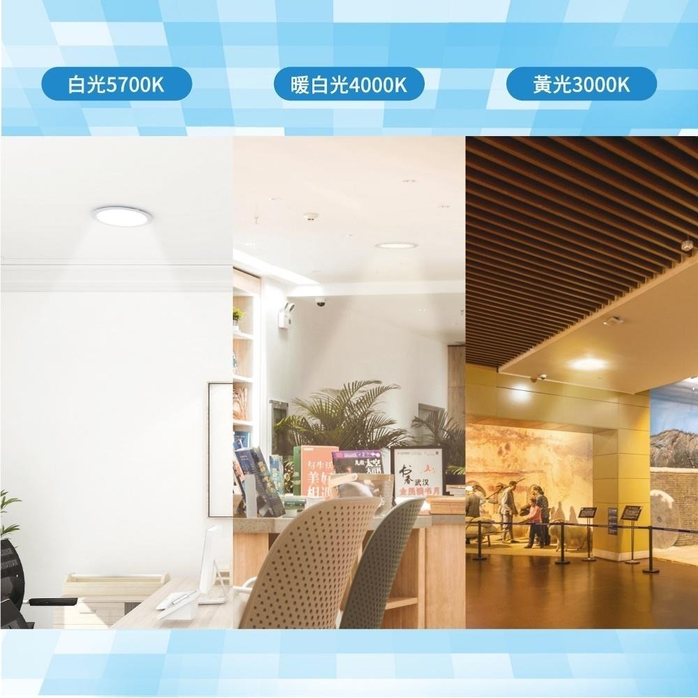 【青禾坊】歐奇OC 5W 7cm 可調角度聚光型 超薄款小崁燈 含變壓器(TK-AU105R)｜嵌燈 照明 燈具 省電-細節圖5