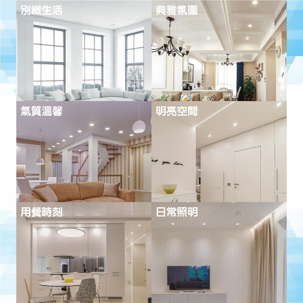 【青禾坊】歐奇OC 5W 7cm 可調角度聚光型 超薄款小崁燈 含變壓器(TK-AU105R)｜嵌燈 照明 燈具 省電-細節圖6