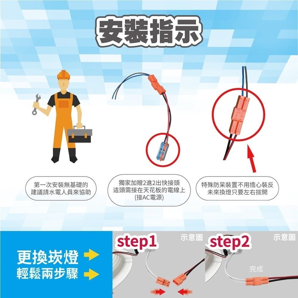 【青禾坊】歐奇OC 5W 7cm 可調角度聚光型 超薄款小崁燈 含變壓器(TK-AU105R)｜嵌燈 照明 燈具 省電-細節圖7