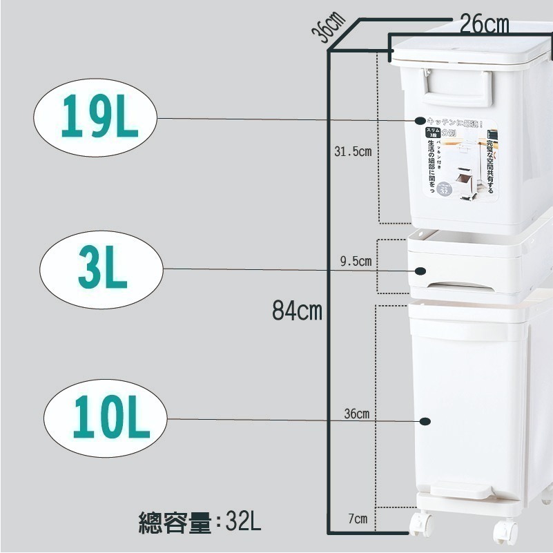 【青禾坊】日系移動式三層垃圾桶 垃圾 垃圾筒 分類 分層 分隔 分格 收納 空間 方便 免彎腰 四輪 滾輪 萬向輪-細節圖10