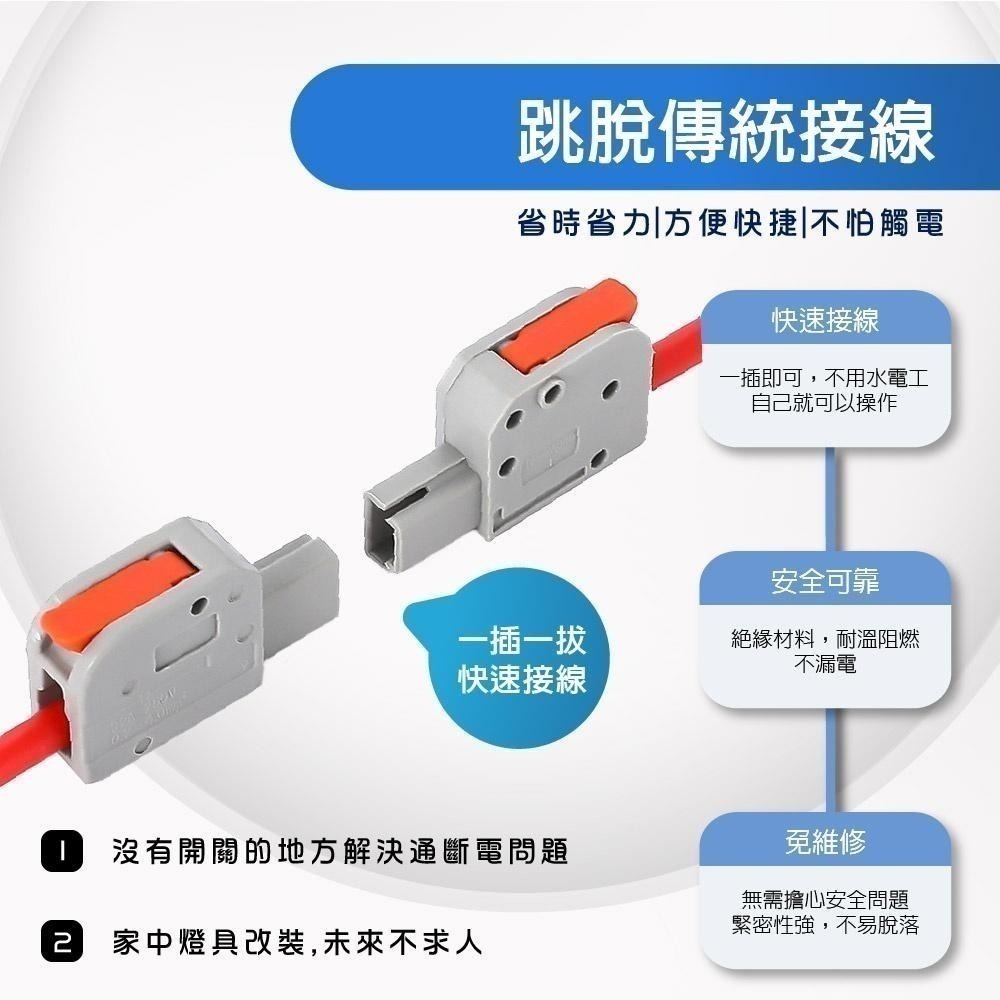 【青禾坊】對接式多進多出電線連接器系列 (電線連接器/快速接頭/接線端子/快接頭/電火布)-細節圖2
