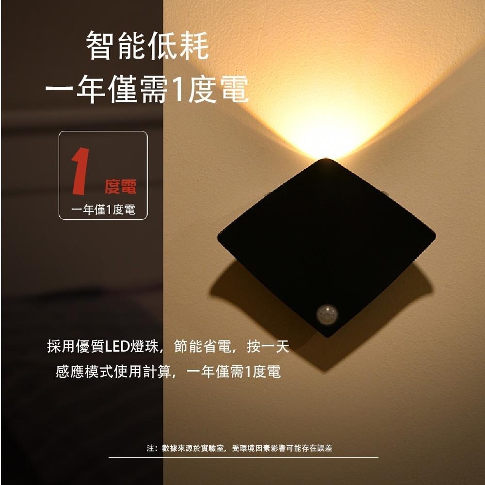 【青禾坊】感應式背景牆氣氛燈『2入組』 (USB 洗牆燈 感應燈 情境燈)-細節圖2