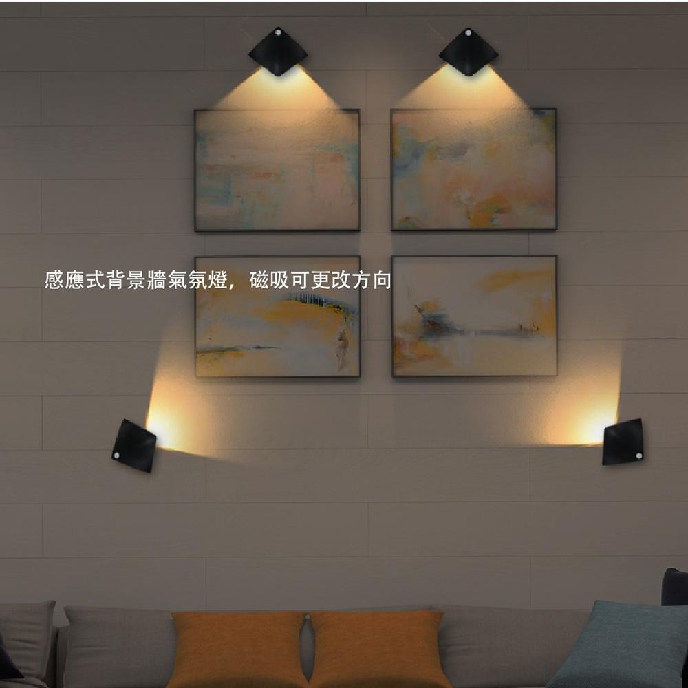 【青禾坊】感應式背景牆氣氛燈『2入組』 (USB 洗牆燈 感應燈 情境燈)-細節圖5
