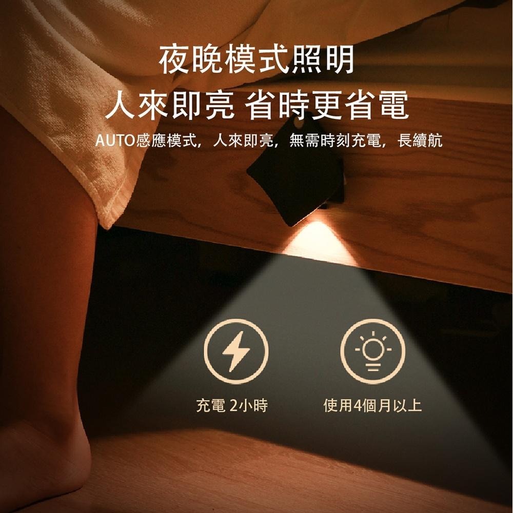 【青禾坊】感應式背景牆氣氛燈『2入組』 (USB 洗牆燈 感應燈 情境燈)-細節圖6