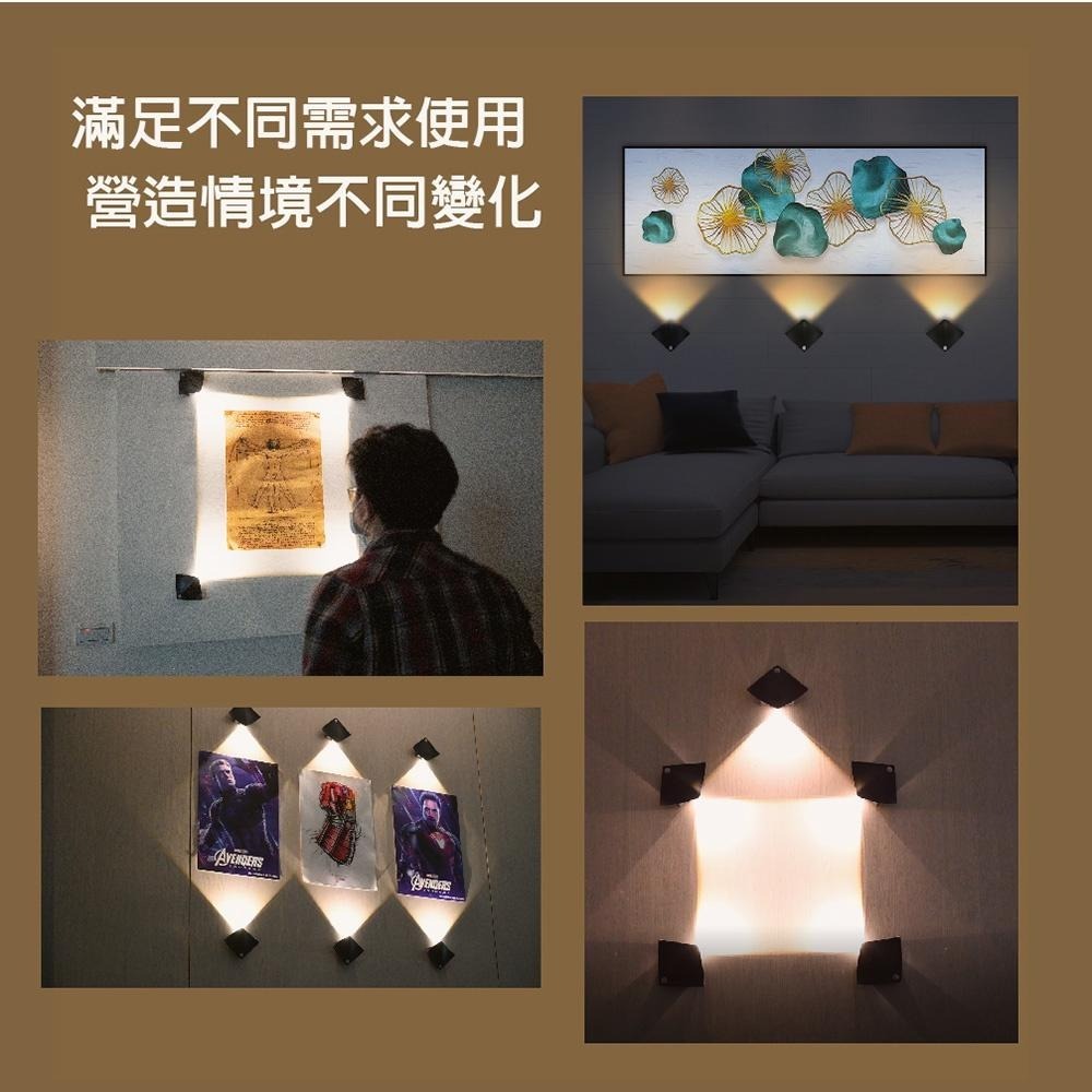 【青禾坊】感應式背景牆氣氛燈『2入組』 (USB 洗牆燈 感應燈 情境燈)-細節圖7