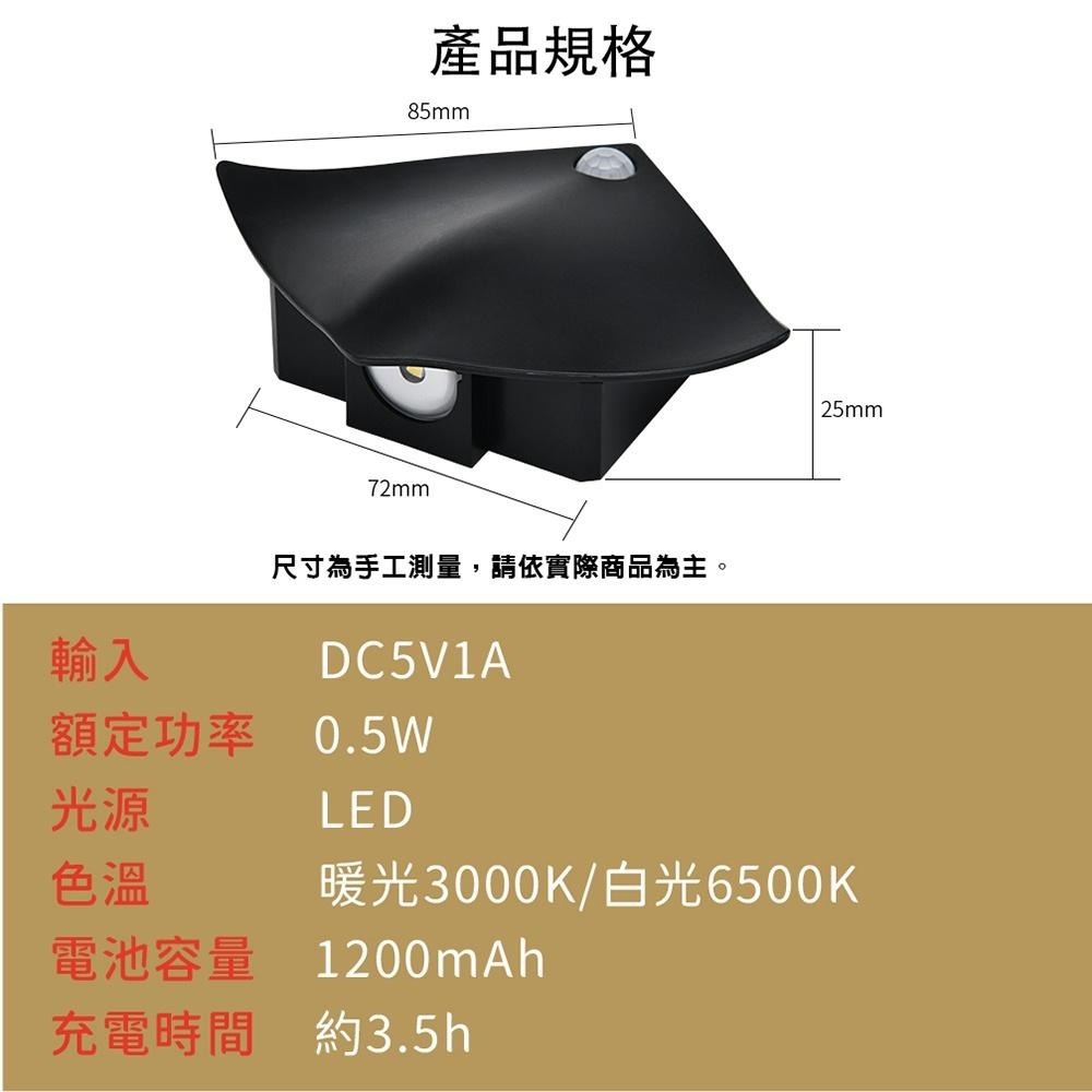 【青禾坊】感應式背景牆氣氛燈『2入組』 (USB 洗牆燈 感應燈 情境燈)-細節圖9