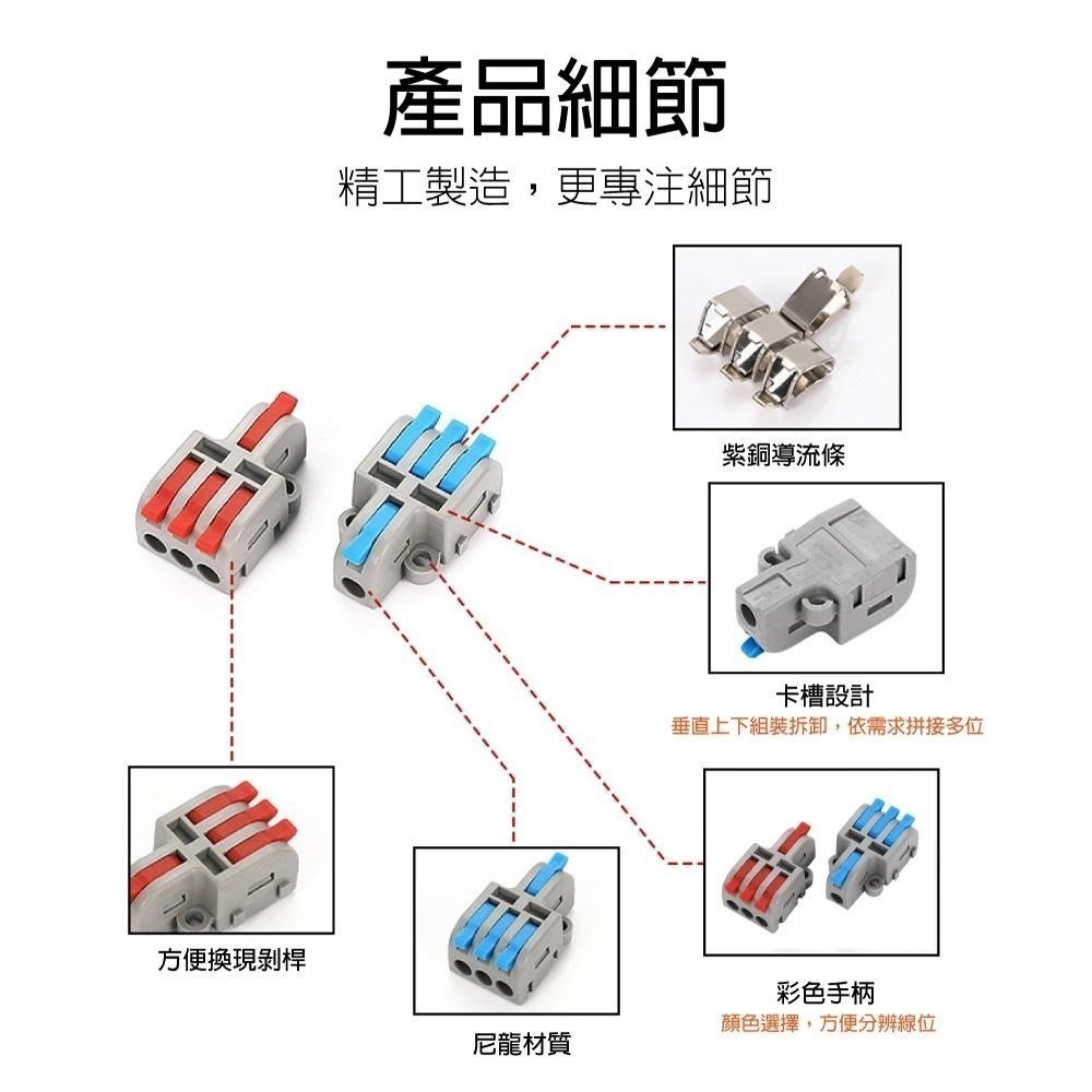 【青禾坊】拼接式快接頭一進二出/一進三出/一進四出/一進五出 (電線連接器/快速接頭/接線端子/快接頭/電火布)-細節圖7