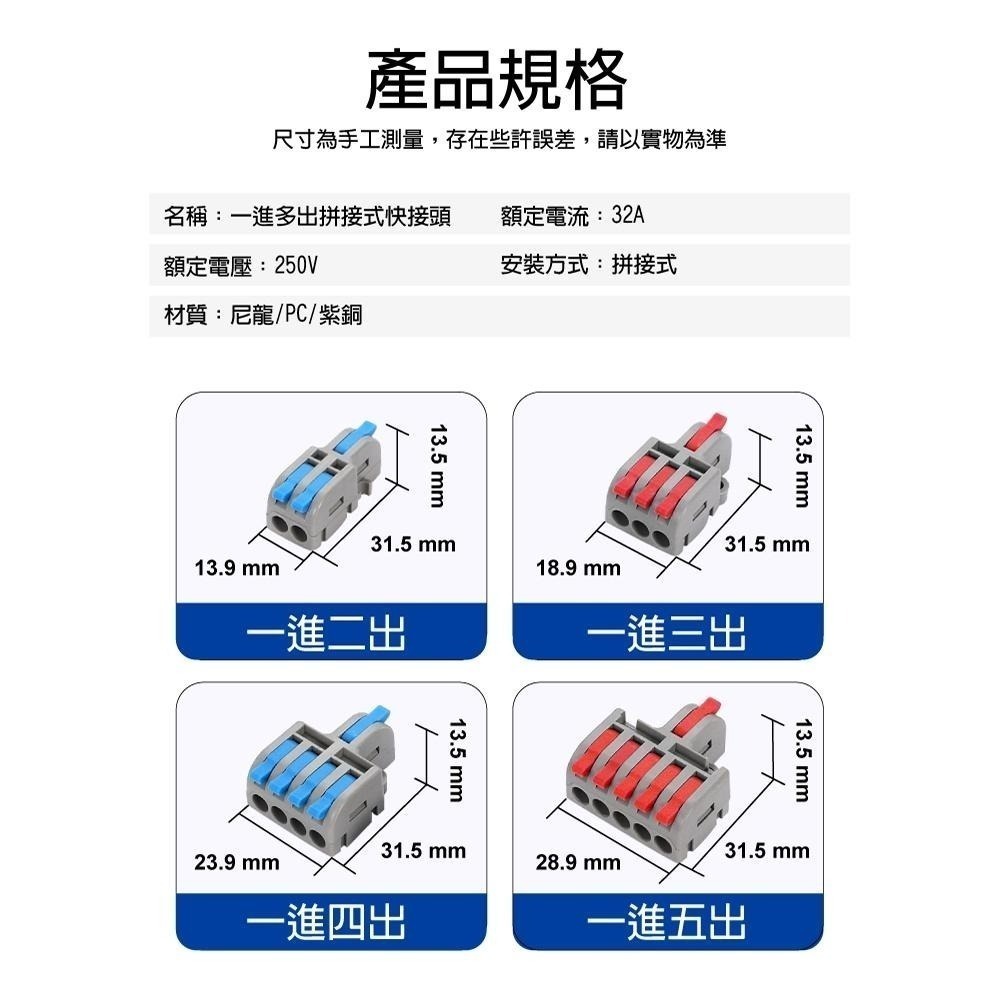 【青禾坊】拼接式快接頭一進二出/一進三出/一進四出/一進五出 (電線連接器/快速接頭/接線端子/快接頭/電火布)-細節圖8