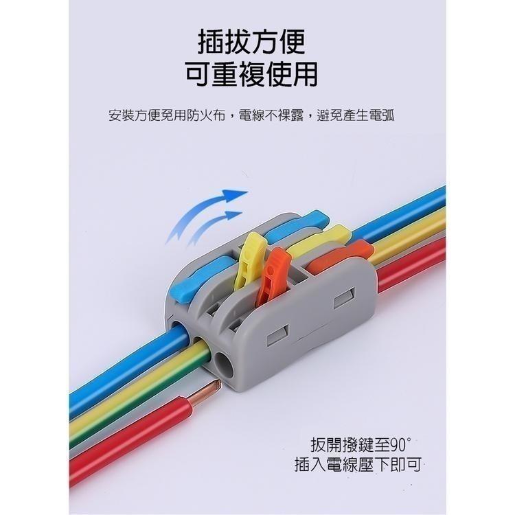【青禾坊】三進多出電線連接器系列 (電線連接器/快速接頭/接線端子/快接頭/電火布)-細節圖2