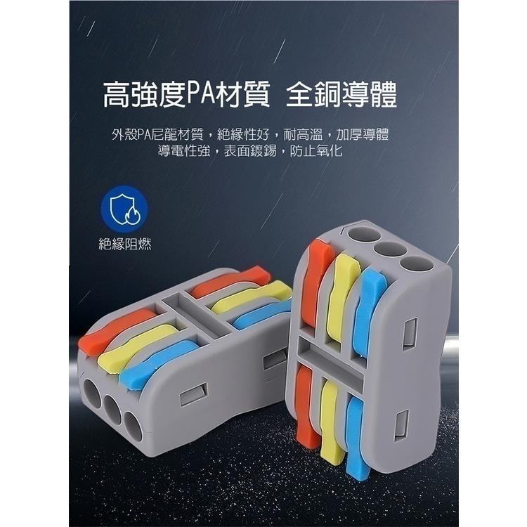 【青禾坊】三進多出電線連接器系列 (電線連接器/快速接頭/接線端子/快接頭/電火布)-細節圖3