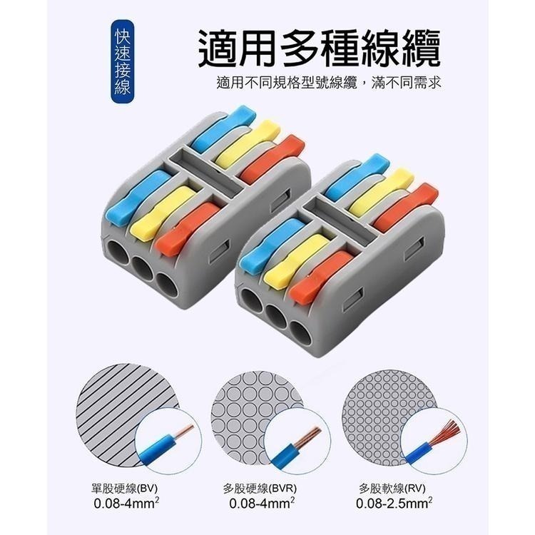 【青禾坊】三進多出電線連接器系列 (電線連接器/快速接頭/接線端子/快接頭/電火布)-細節圖5