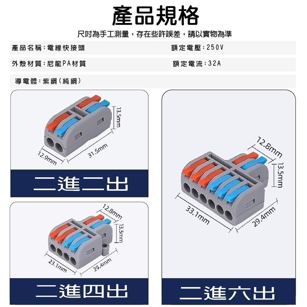 【青禾坊】二進多出電線連接器系列  (電線連接器/快速接頭/接線端子/快接頭/電火布)-細節圖6