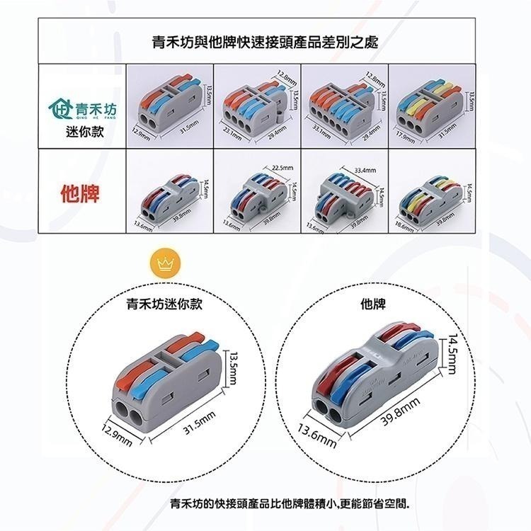 【青禾坊】二進多出電線連接器系列  (電線連接器/快速接頭/接線端子/快接頭/電火布)-細節圖8