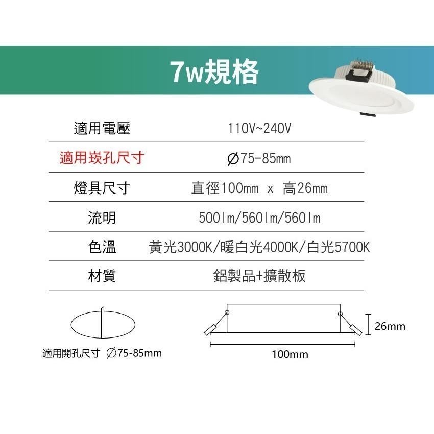 【青禾坊】歐奇 OC 7W LED免驅動器崁燈 杯燈 投射燈 (TK-AE001)-細節圖6