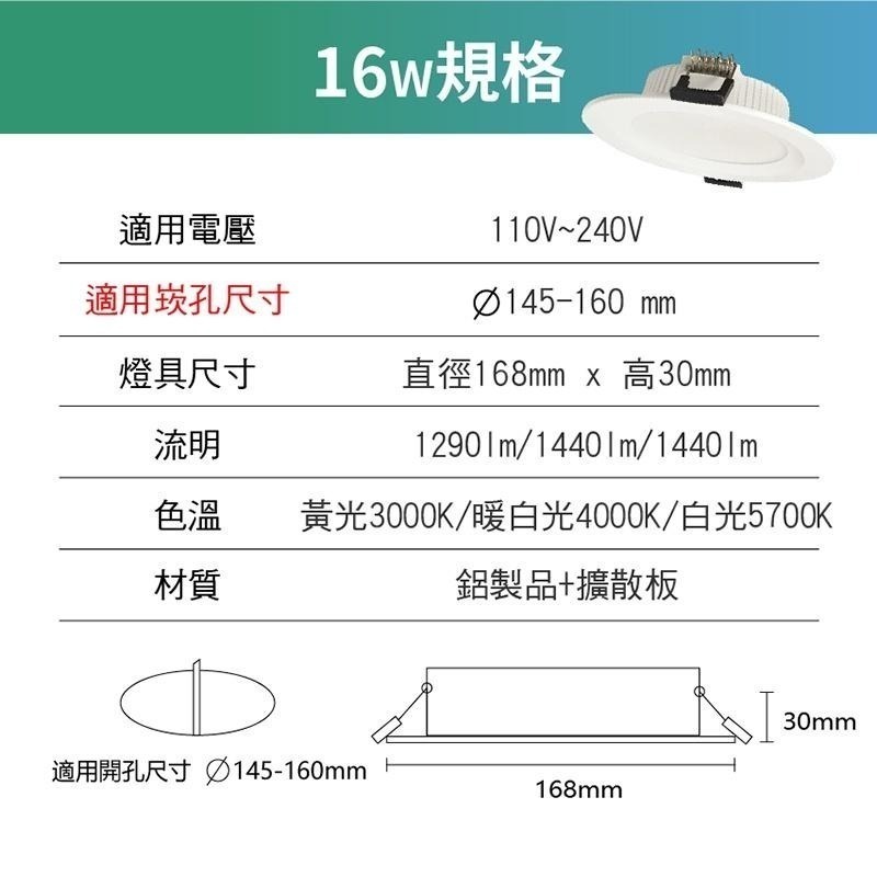 【青禾坊】歐奇 OC 16W LED免驅動器崁燈 杯燈 投射燈 (TK-AE004)-細節圖6