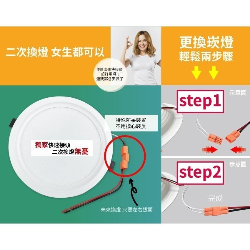 【青禾坊】歐奇 OC 16W LED免驅動器崁燈 杯燈 投射燈 (TK-AE004)-細節圖8