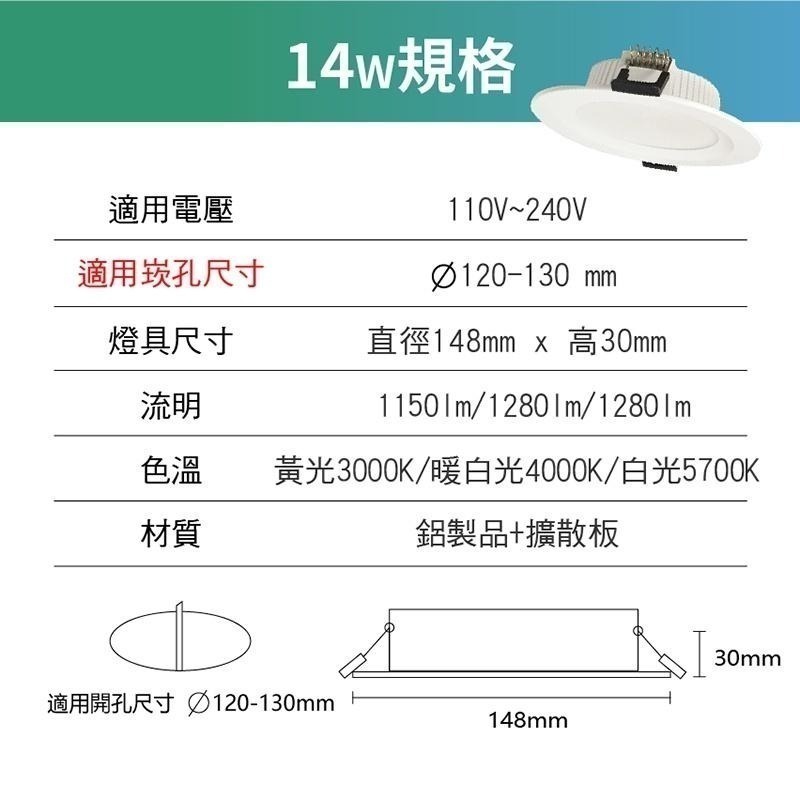 【青禾坊】歐奇 OC 14W LED免驅動器崁燈 杯燈 投射燈 (TK-AE003)-細節圖6