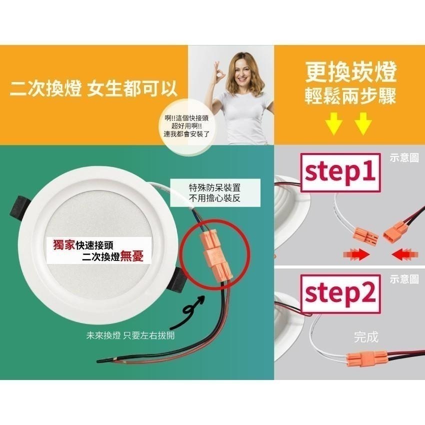 【青禾坊】歐奇 OC 14W LED免驅動器崁燈 杯燈 投射燈 (TK-AE003)-細節圖8