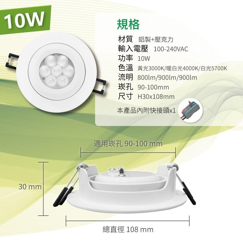 【青禾坊】好安裝系列 歐奇OC 5W/10W 可調角度聚光型超薄款 含變壓器(TK-AU105R/TK-AU110R)-細節圖3
