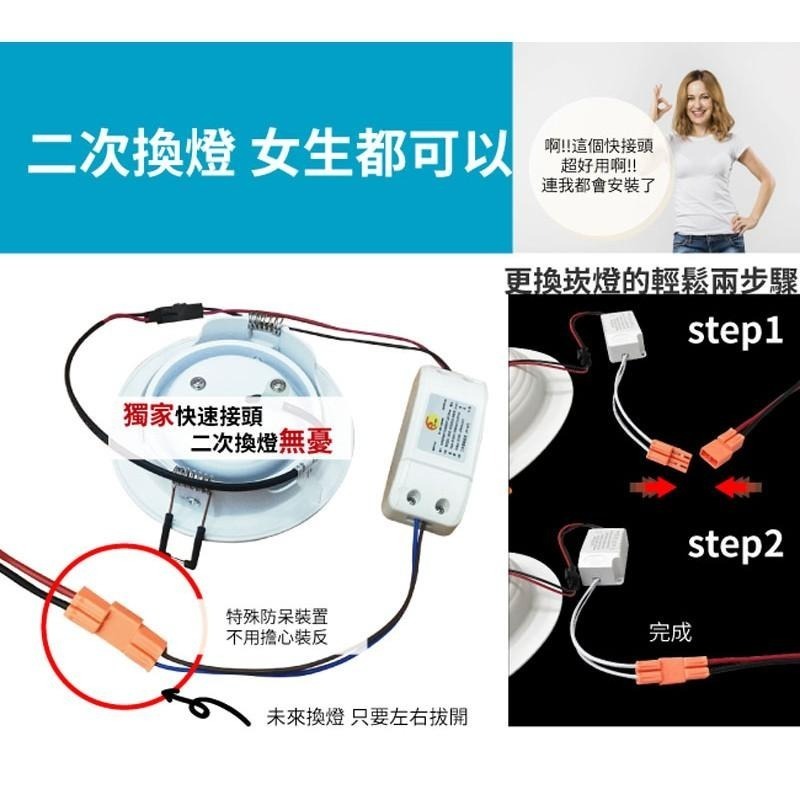 【青禾坊】好安裝系列 歐奇OC 5W/10W 可調角度聚光型超薄款 含變壓器(TK-AU105R/TK-AU110R)-細節圖9