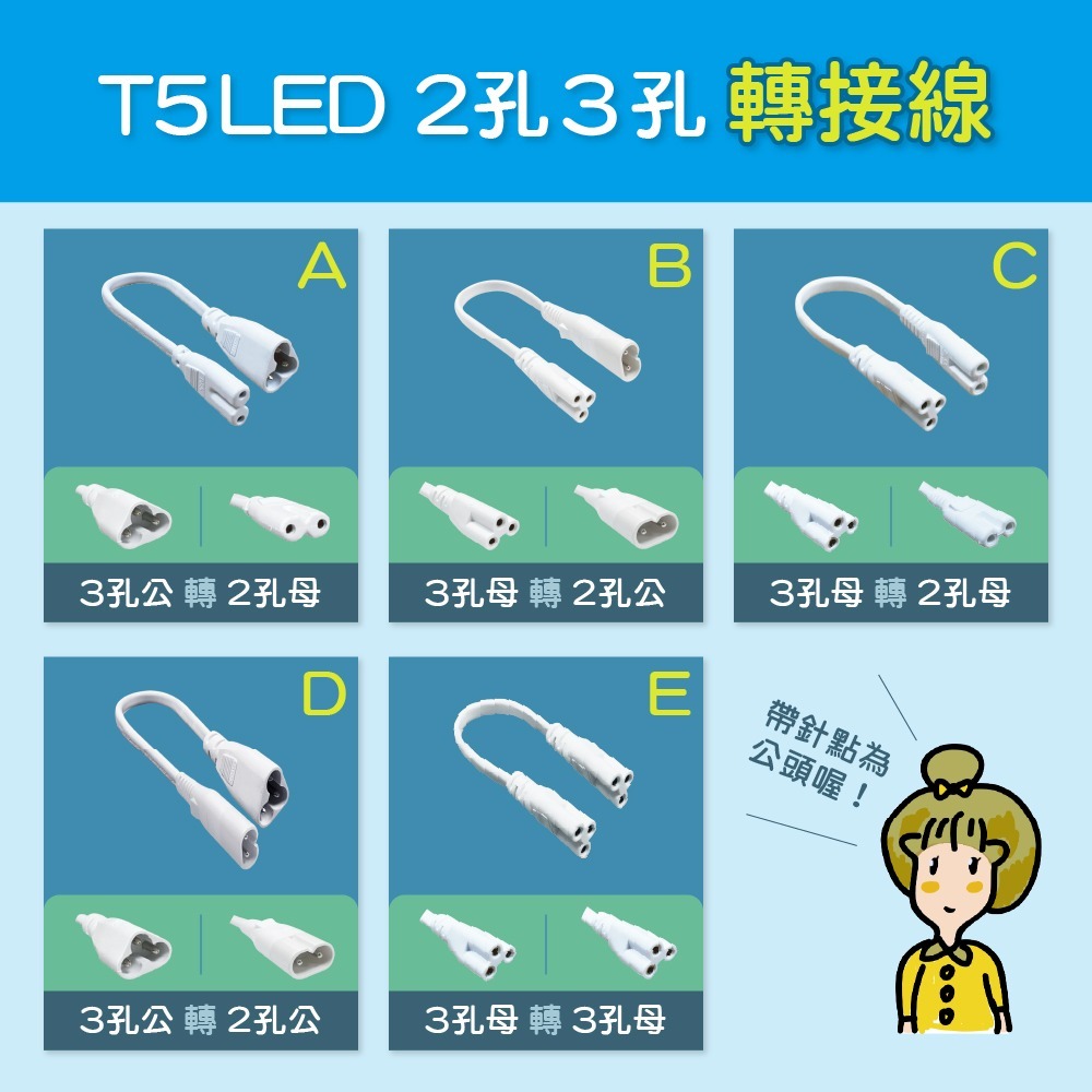 【青禾坊】【T5 LED串接燈轉接線】3孔轉2孔轉3孔轉接線/LED串接燈線材-細節圖4
