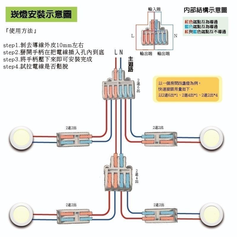 【青禾坊】一進多出電線連接器系列  (電線連接器/快速接頭/接線端子/快接頭/電火布)-細節圖7