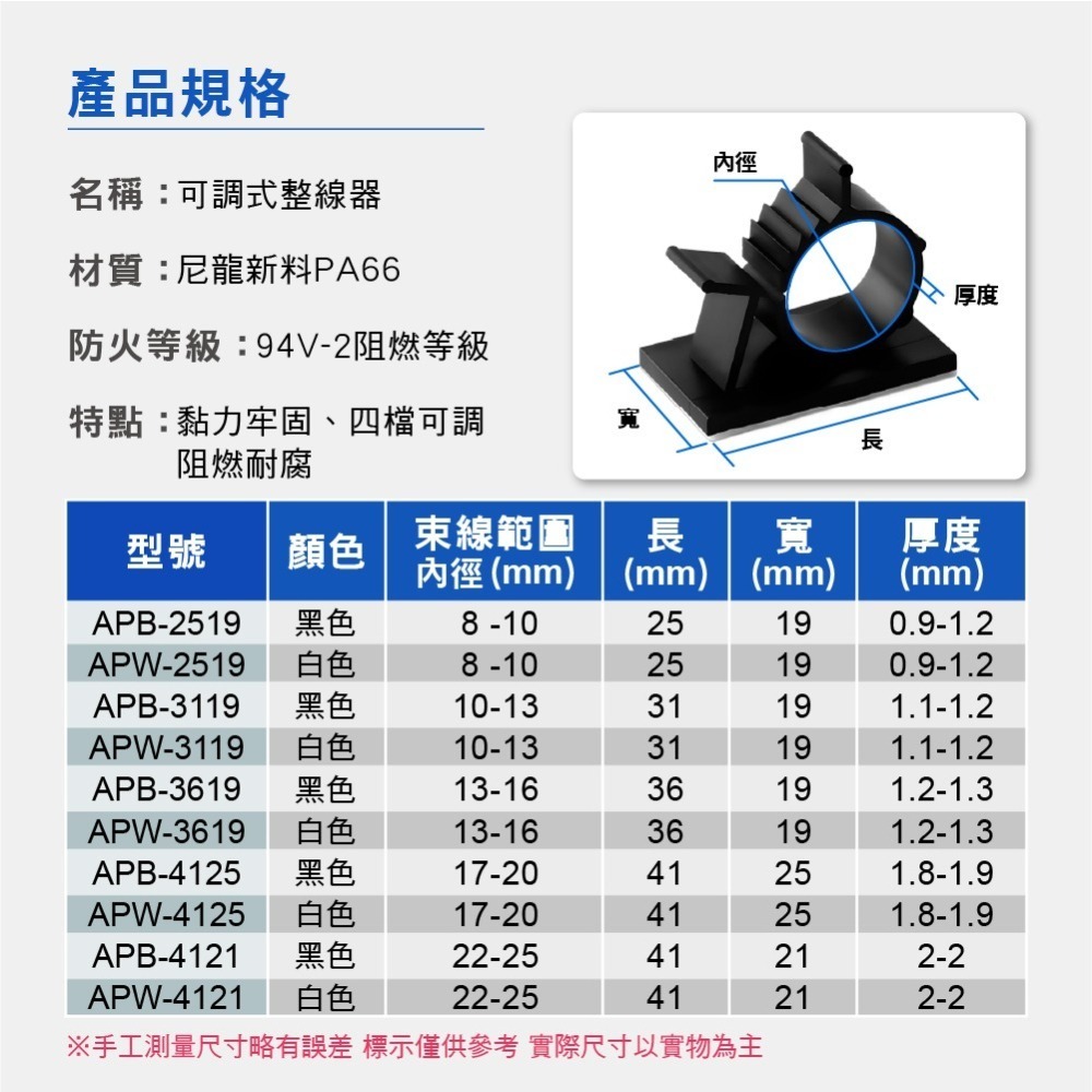 可調式整線器(整線器/理線器/束線器/電線整理/佈線器)-細節圖2