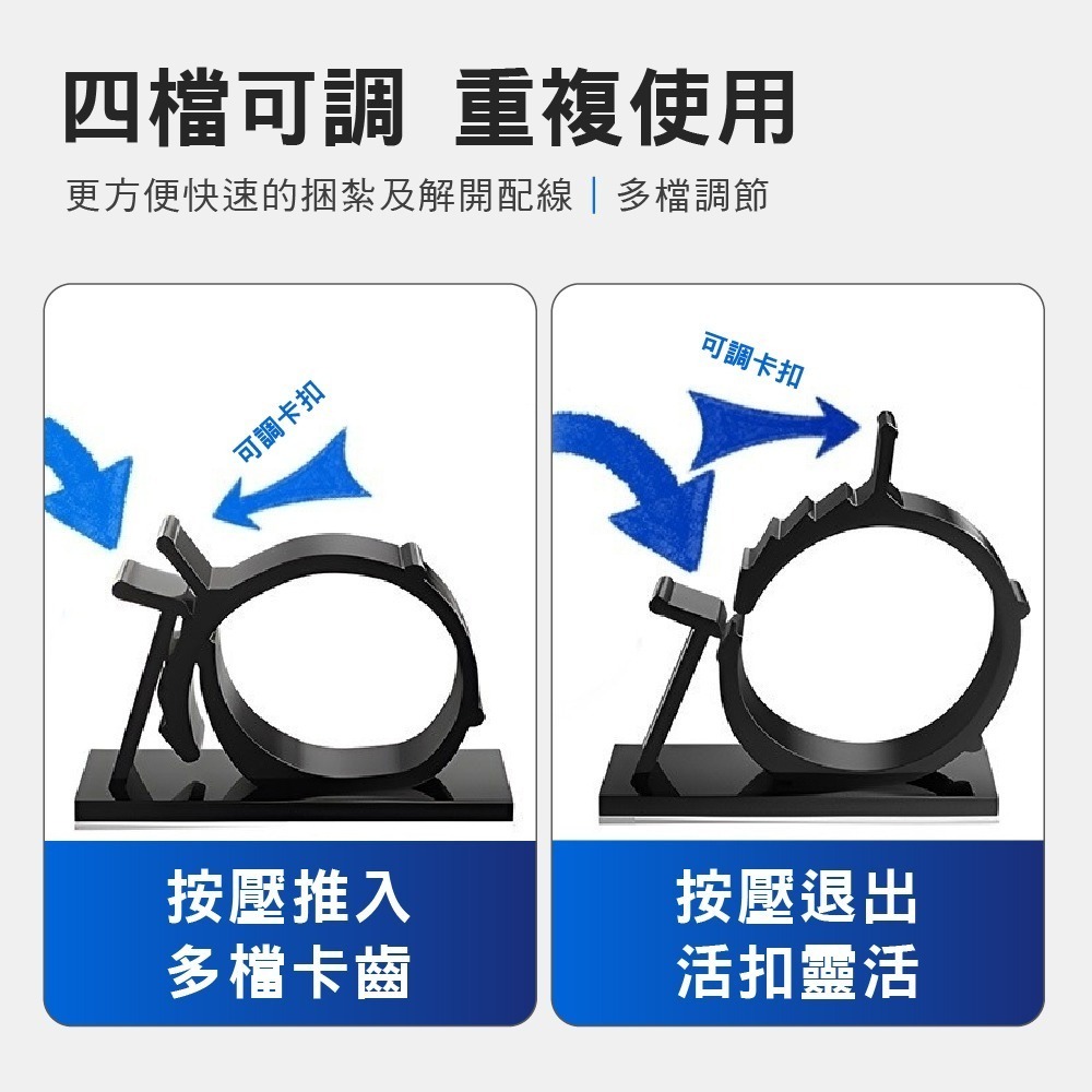 可調式整線器(整線器/理線器/束線器/電線整理/佈線器)-細節圖4