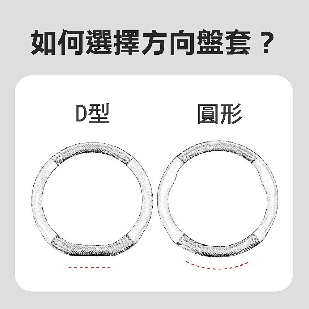 【青禾坊】 D型/圓型38cm方向盤套不限廠牌/方向盤保護套(直徑37-38CM適用)-細節圖2