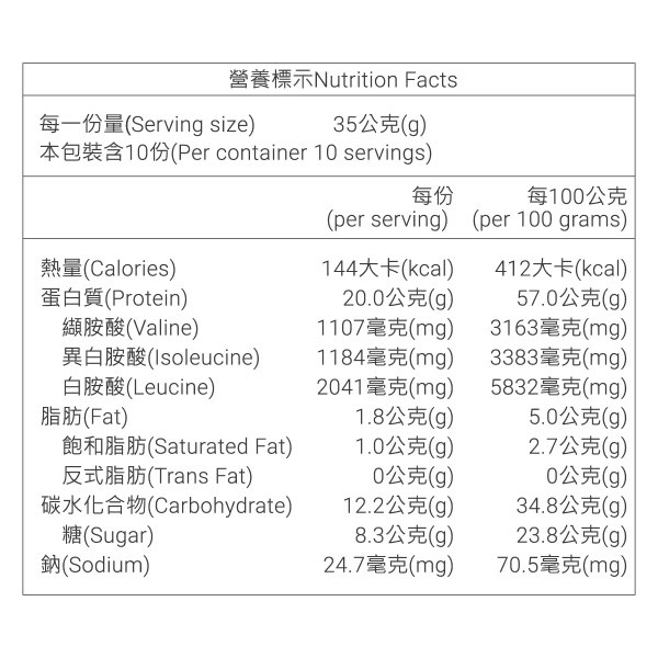 草莓(單包裝/2027.07.26)